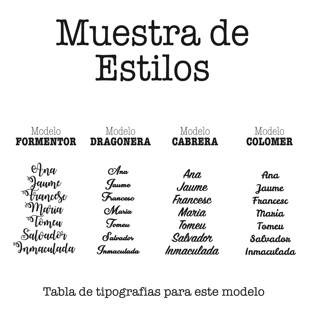 NOMBRE DE MADERA MEDIANO